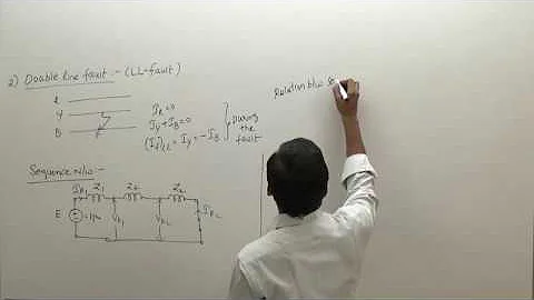MOD-2 LEC-34 Unsymmetrical Fault Analysis (Double Line Fault)  Part 2