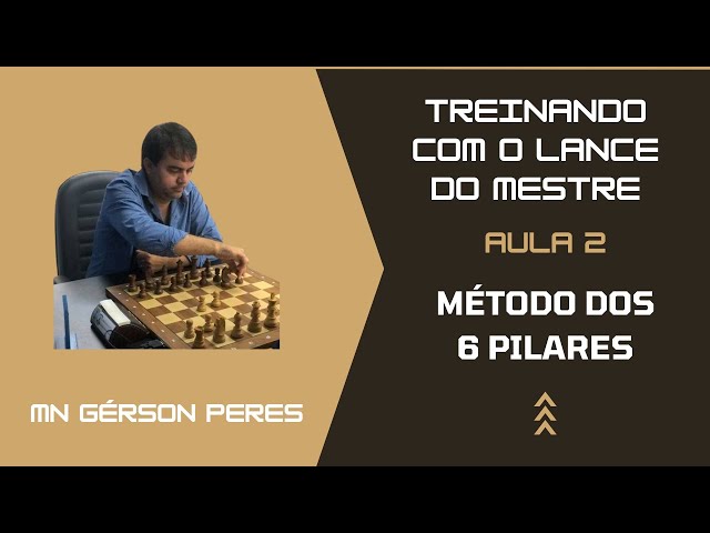 Curso O Melhor do Xadrez Básico - MN Gérson Peres