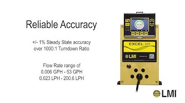 Excel XR Features and Benefits   (2020)