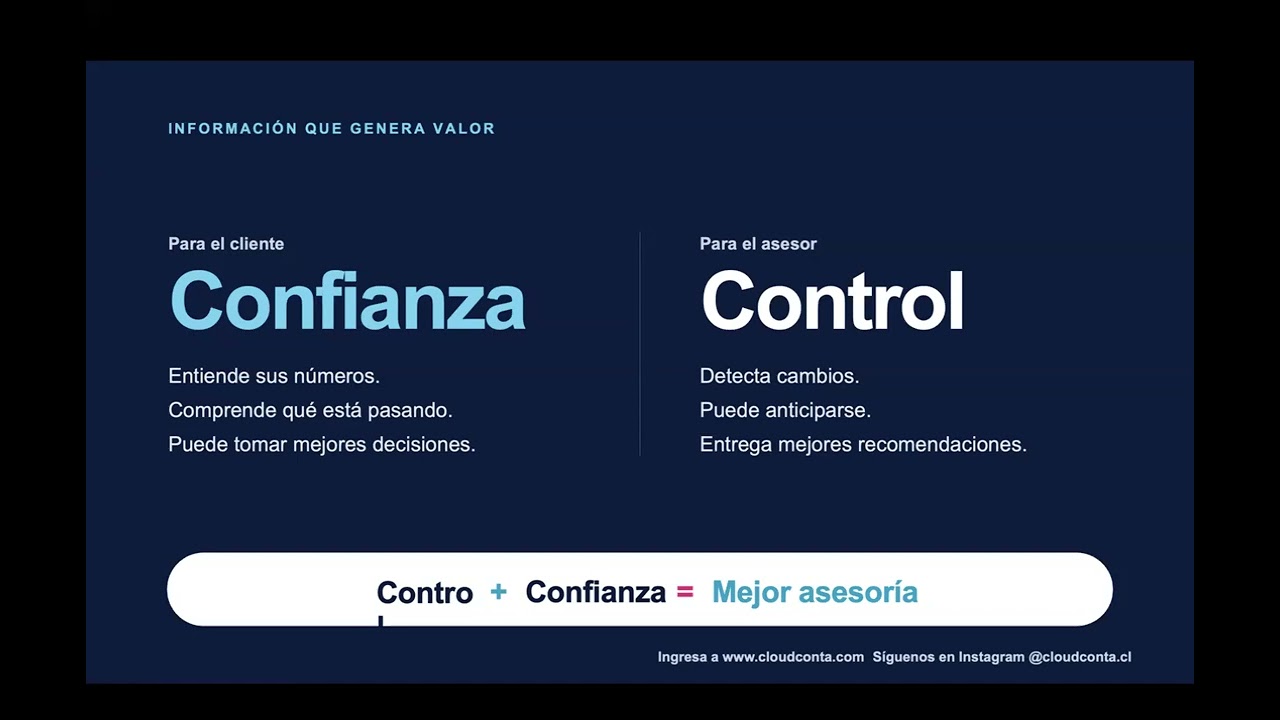 Portada del webinar Más que el F29