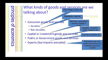 Measuring the level of economic activity: GDP