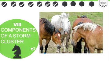 Scalable Big Data stream processing with Storm and Groovy