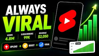 99% Creators Is Secret Ko Nahi Jaante | YouTube Shorts Growth Strategy🤯