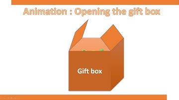 Power Point Animation - Open the Gift box