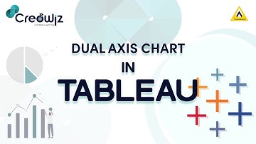 Tableau Desktop || Dual Axis Charts - Part 1|| Alok Khobragade