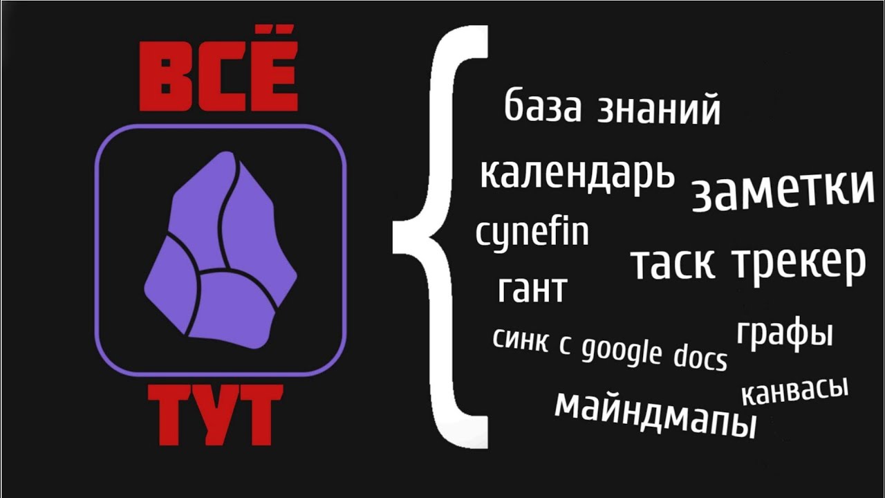 Провожу планёрку для малюток. Юзая один обсидиан, пишем контент план, делаем таск-трекер и тд