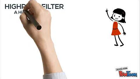 Circuits 2 - Filters