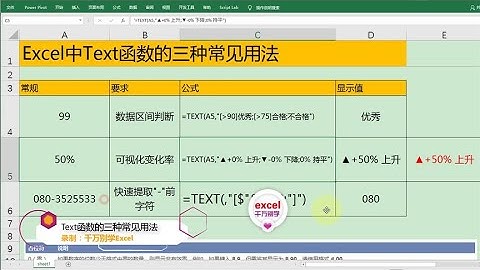 Excel教學 | Excel中Text函数的三种常见用法