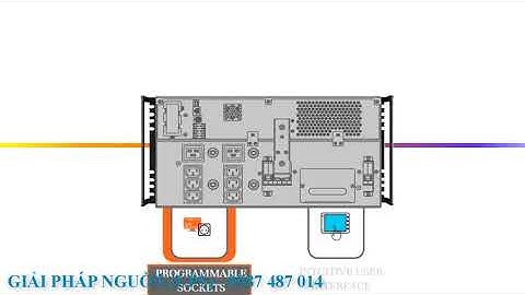 BỘ LƯU ĐIỆN VERTIV LIEBERT GXT5 | UPS VERTIV LIEBERT GXT5