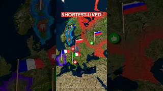 The 8 SECONDS Country...🔥 #shorts #maps #politics #russia #crimea #facts #funfacts #spain #catalunya Resimi