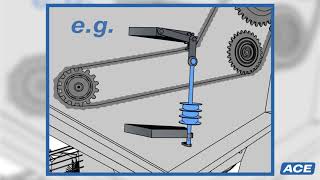 This is ACE | Agricultural Industry | TUBUS damper springs reduce vibration