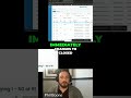 Work Order Management - Track Downtime &amp; Maintenance | Maintenance Care - CMMS Software