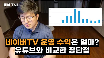 네이버TV 1년 운영하면 수익은 얼마일까 유튜브와 비교한 장단점은