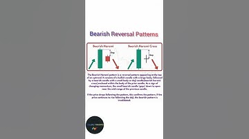 Bearish Reversal Patterns | subscribe our channel #shorts #stockmarket #youtubeshorts #investment
