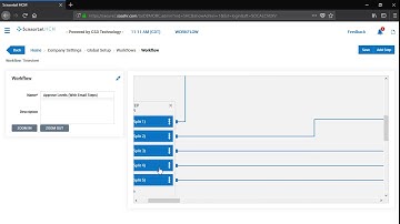 Nothing Skipped – Workflow that Manages Your Processes with Scissortail HCM