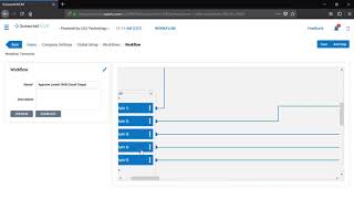 Nothing Skipped – Workflow that Manages Your Processes with Scissortail HCM
