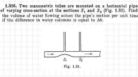 q 1.316 from irodov , fluid mechanics
