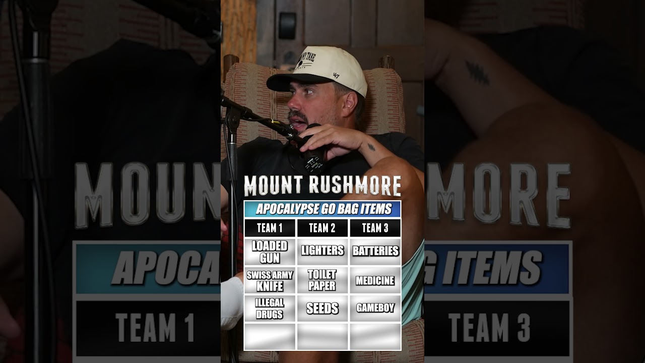 The Mount Rushmore of Apocalypse Go Bag Items