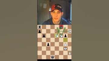 Can you find this insane Checkmate in 4?♟️#shorts #chess #chesspuzzle chess puzzle