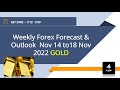 XAUUSD/GOLD Weekly Forex Forecast and Outlook OCT14-18  -2022