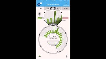How to view your daily electricty usage with an energy bridge