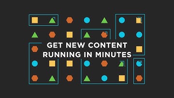 How Screenfeed Digital Signage Content Works