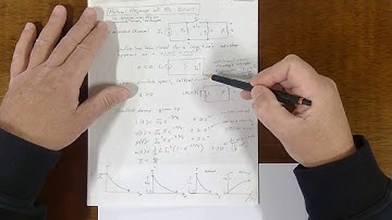 Chapter 7 Summary - Response of First-Order RL and RC Circuits