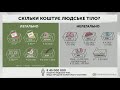 У скільки ти оцінюєш мене? - В&#39;ячеслав Недавній на Луки 22:14-27