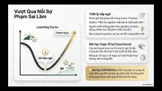 KỸ NĂNG LÀM VIỆC KHI HỢP TÁC FREEDOM GROUP - LEADER BÙI KHUYÊN 28.05.26
