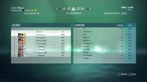 AC4 - 4 minutes of blindness and pure luck