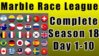 Marble Race League Season 18 Complete Race Day 1-10 in Algodoo / Marble Race King
