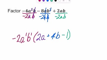 Lesson 8.2/8.3 Multiplying and Factoring Polynomials