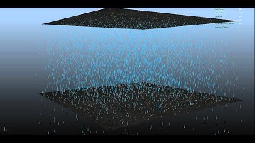 Making a rain effect in Autodesk Maya 2015