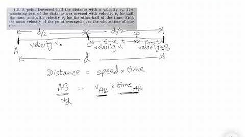 Irodov - Solution to Problem 1.2