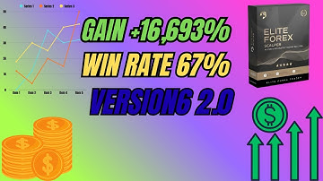 Elite Forex Scalper V6.20 MT4 EA | Strategy Breakdown, & Setup Tutorial (GBPUSD M5)