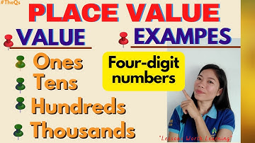 READING & WRITING NUMBERS WITHIN THOUSAND | VALUE & PLACE VALUE WITHIN THOUSANDSI  TheQsAcademy
