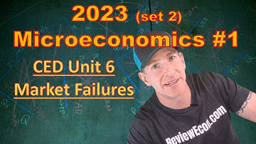 2023 AP Microeconomics Set 2 FRQ #1 - Explained