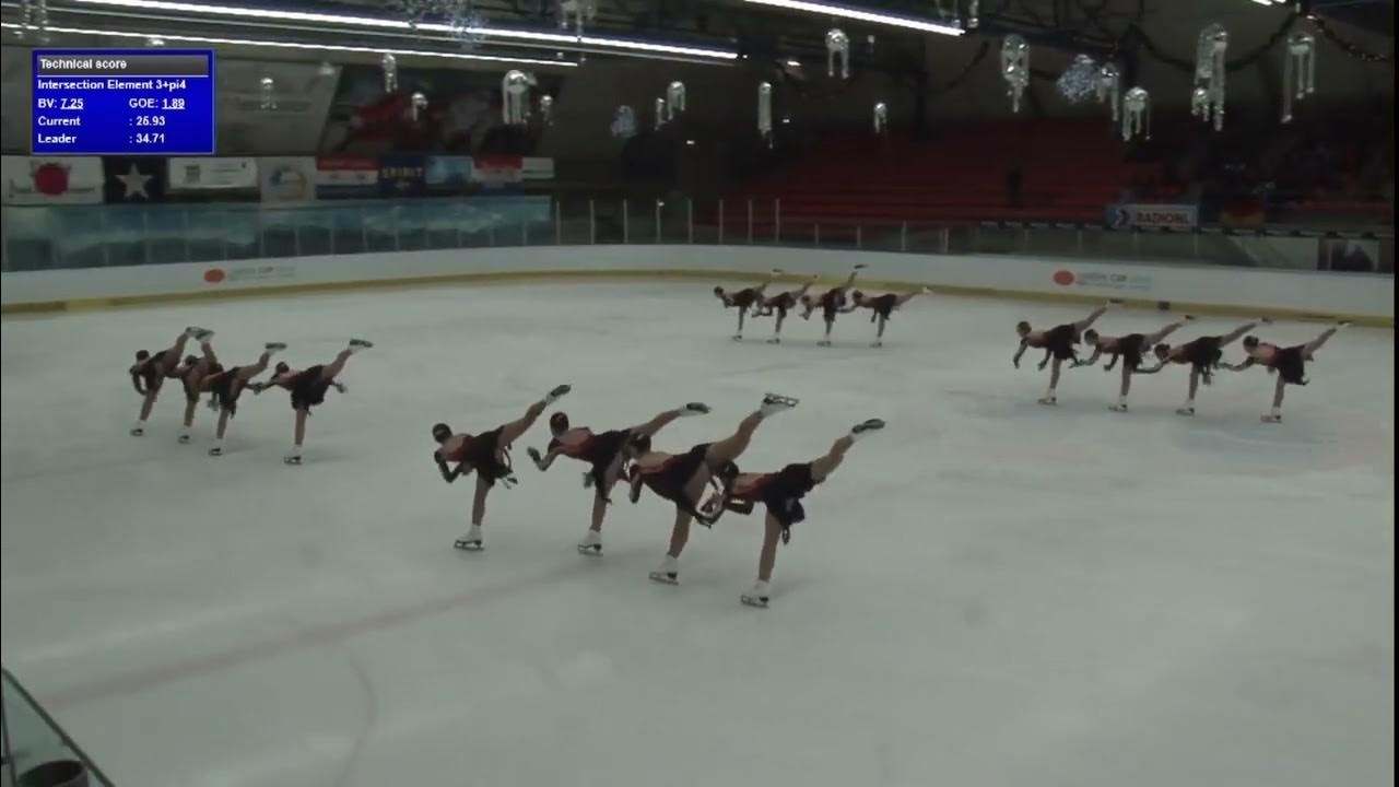 2024 Lumière Cup Skyliners Jr SP Twisted Firebird YouTube