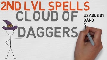 2nd Level Spell #14: Cloud of Daggers (5E)