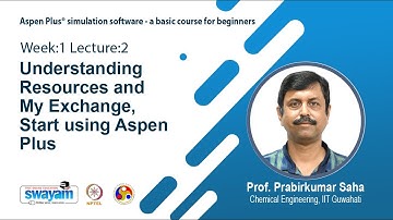 Lec 2: Understanding Resources and My Exchange, Start using Aspen Plus