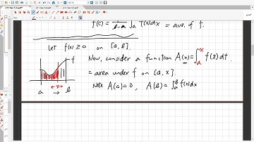 5.3. The Fundamental Theorem of Calculus, Part 1