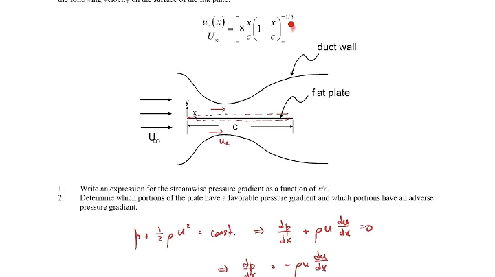 Boundary Layer Example - BL_32