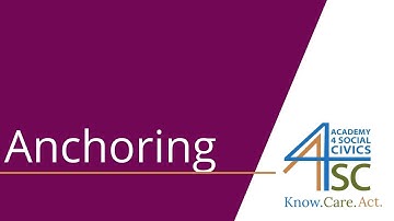 Anchoring: Why Do We Think What We Think? -- Cognitive Biases Series | Academy 4 Social Change