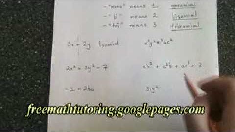 Names of Polynomials