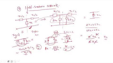 NFTL Types of network by dhirendra kushwaha