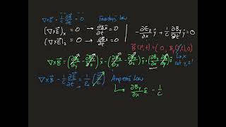 Wave Equation from Maxwell's Equations