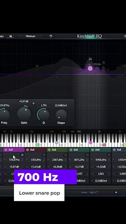 BEST WAY TO EQ THE AMEN BREAK!! 😃