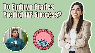 Do Embryo Grades Predict IVF Success? | Dr. Malpani Explains #ivftreatment #embryotransfer #ivf