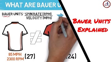 IN-DEPTH SPIN RATE ANALYSIS: Why Bauer Units Matter