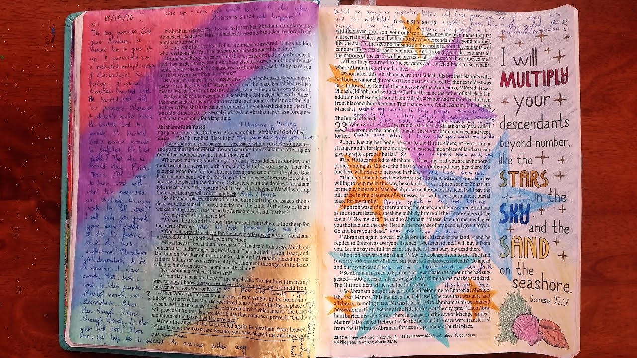 Stone Cottage Adventures: Bible Journaling with Up Cycled Images. OK, OK.  It's Junk Mail